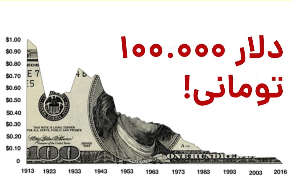 تب دلار بالای ۱۰۰ درجه